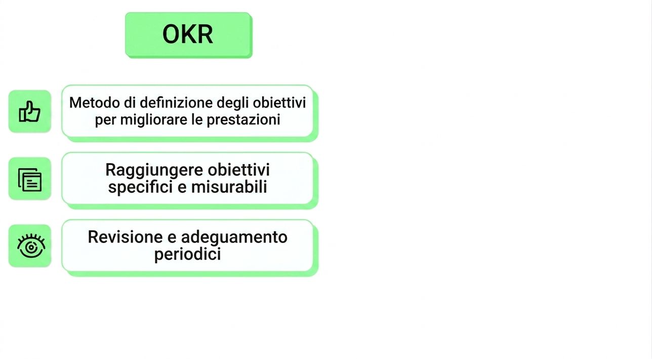 okr