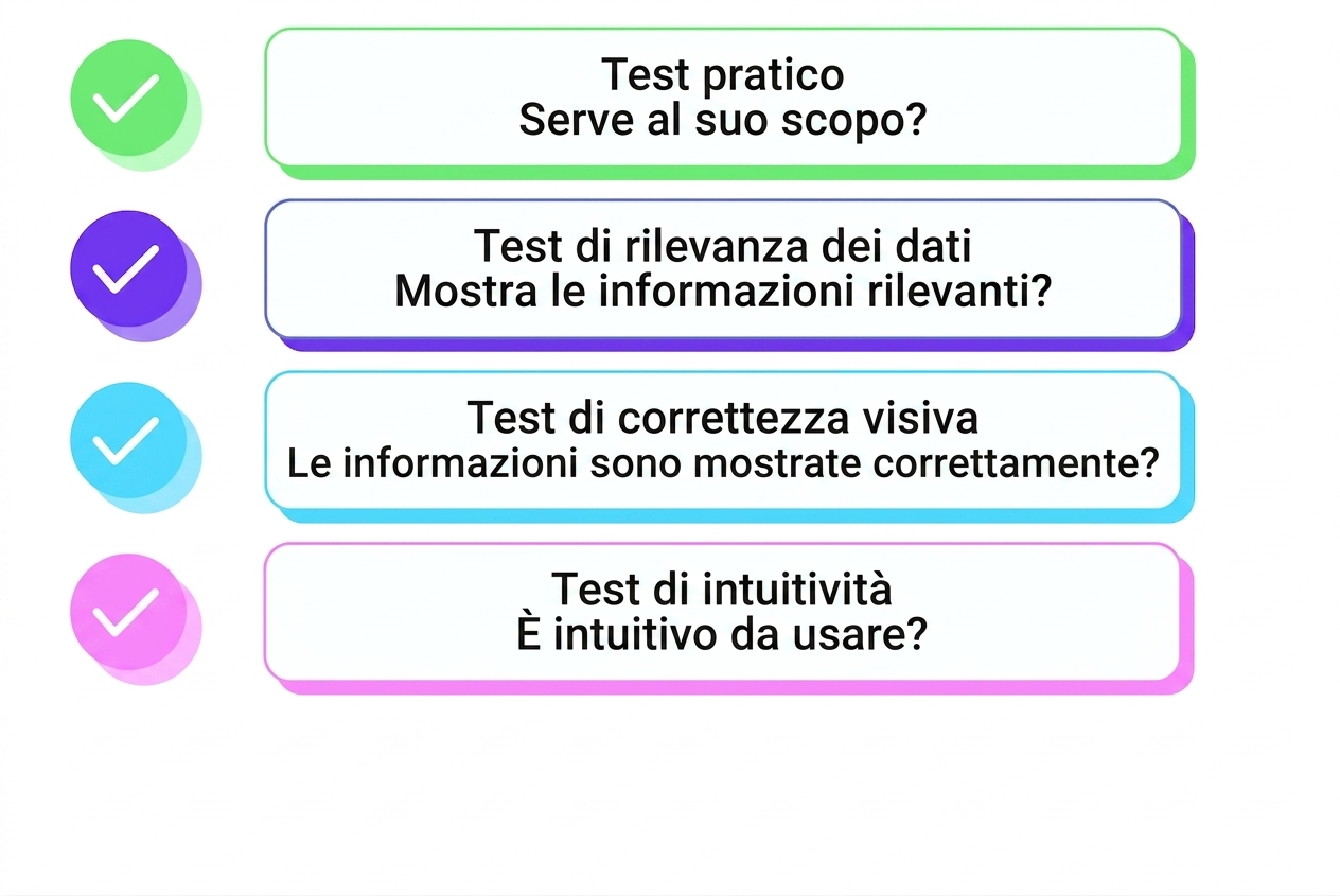 valutazione
