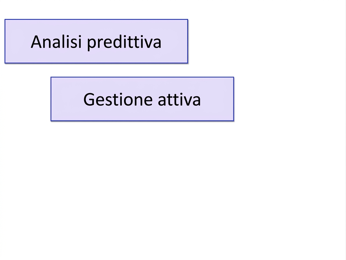 benefici