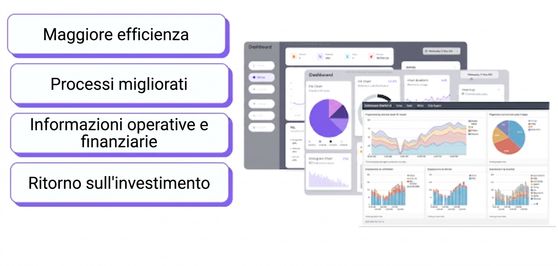3 dashboard