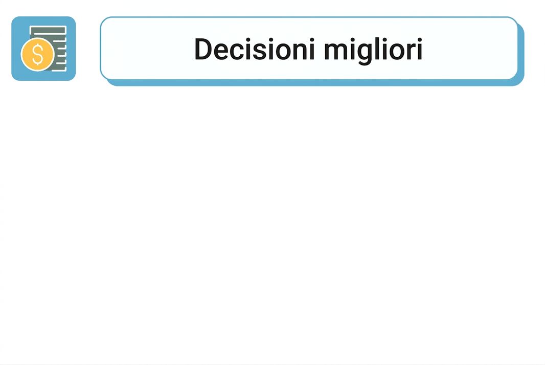 dashboard di successo