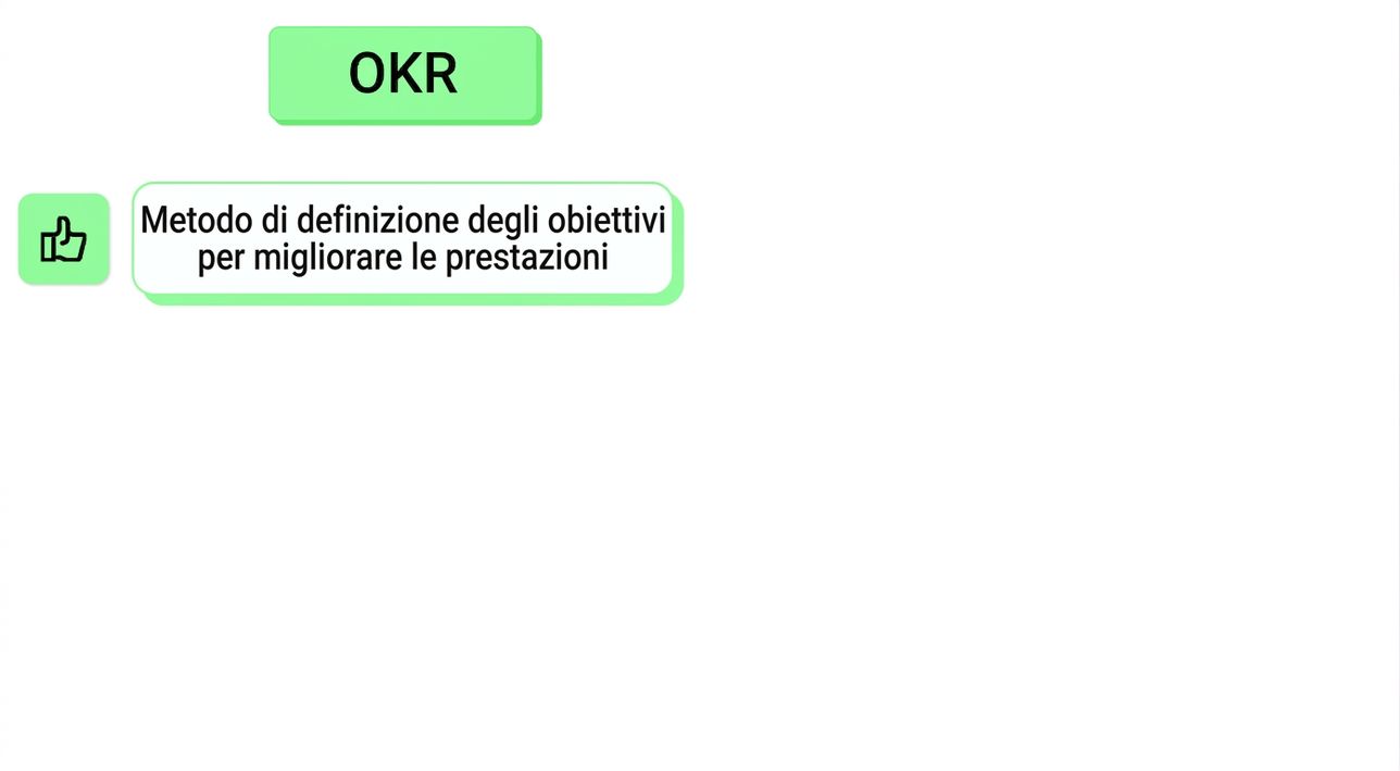 okr