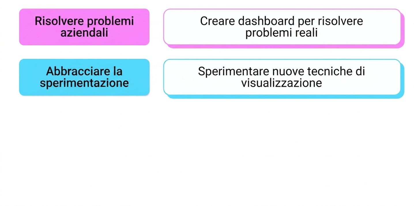 mentalità