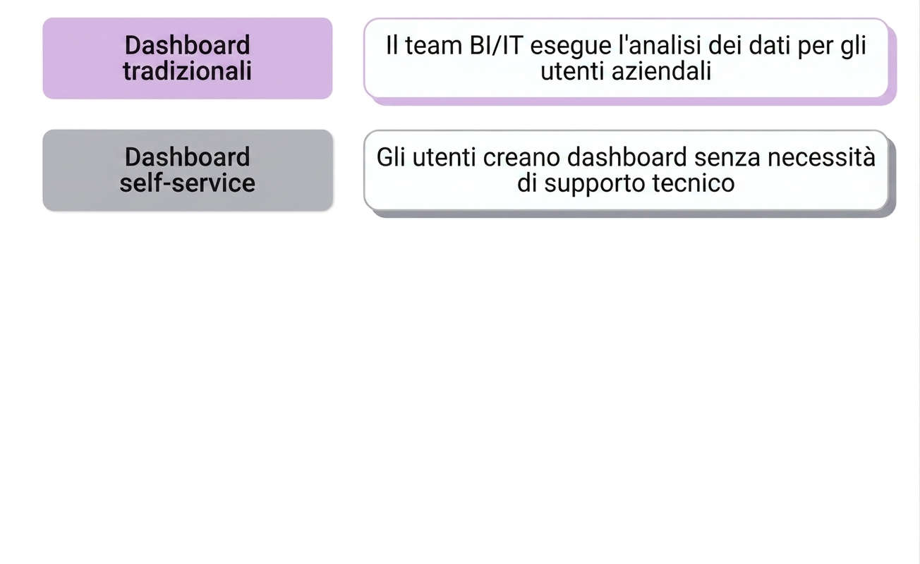 software