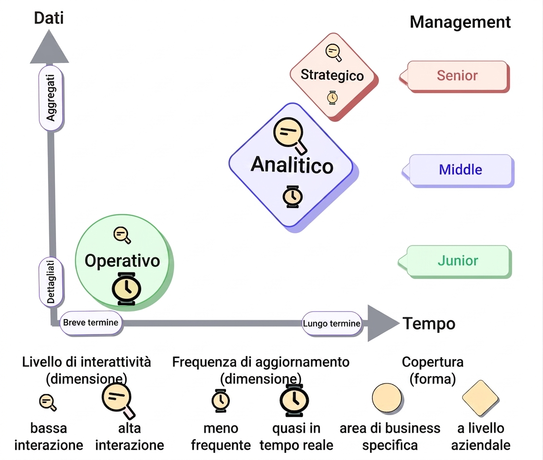 taxonomy-analytical