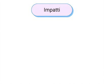 risultati