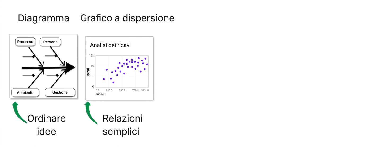 causalità