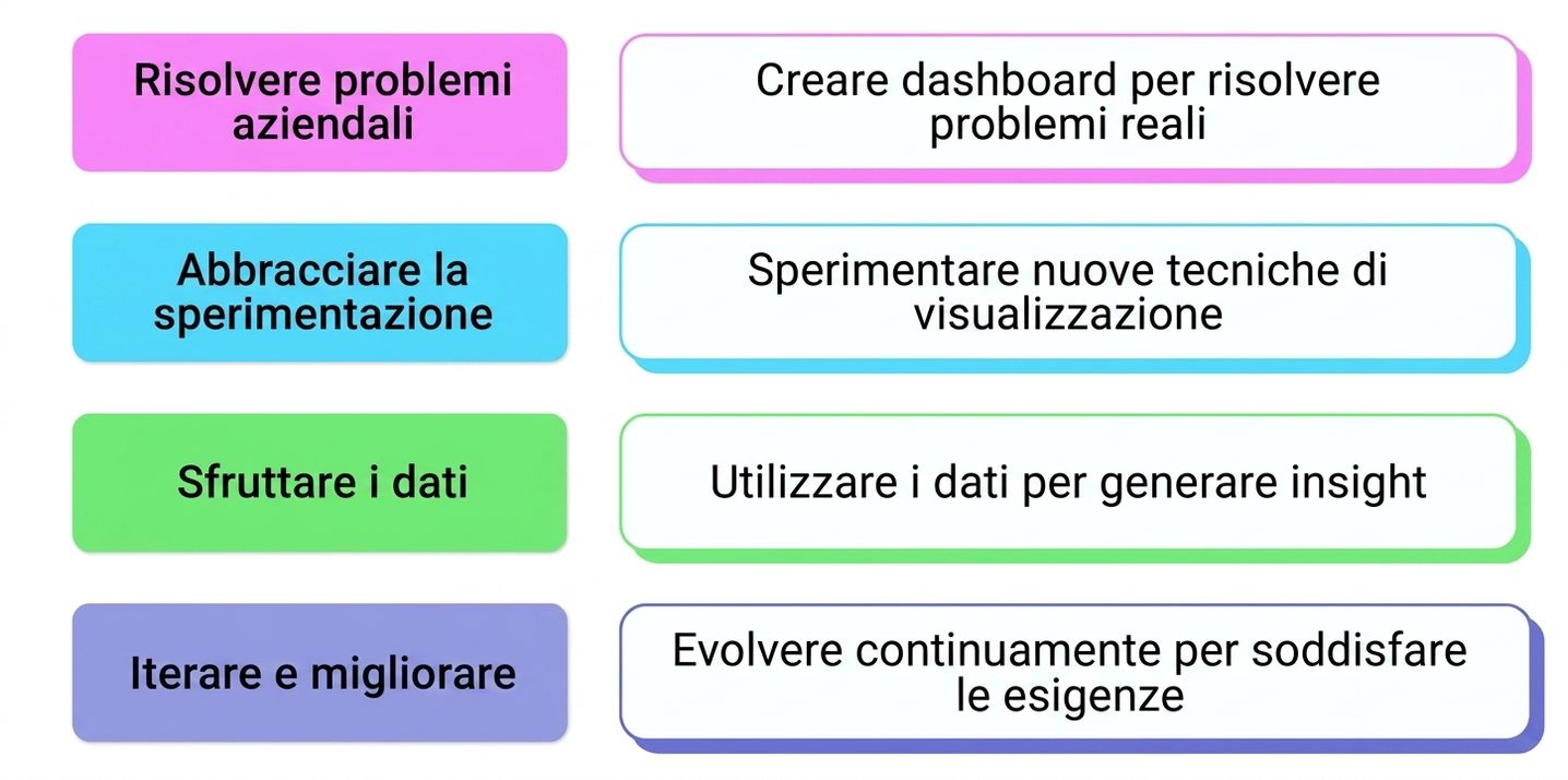 mentalità