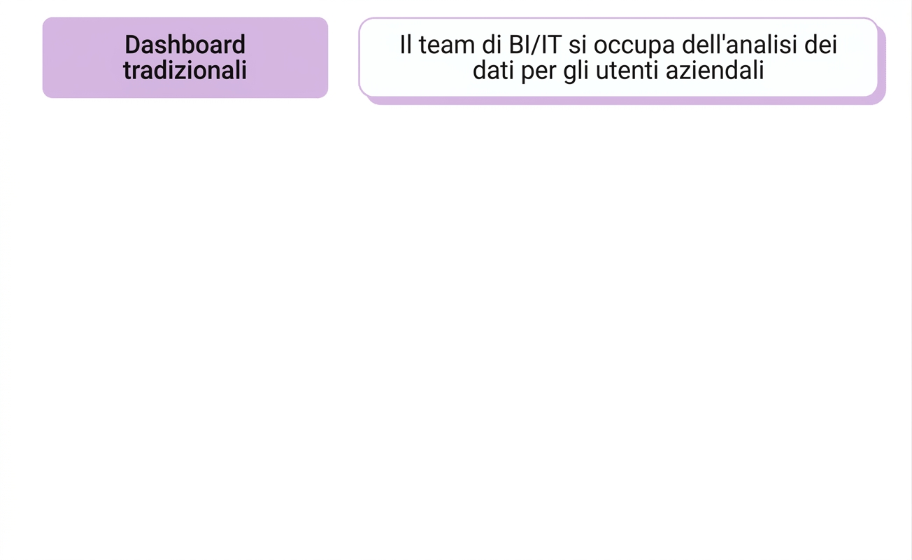 software