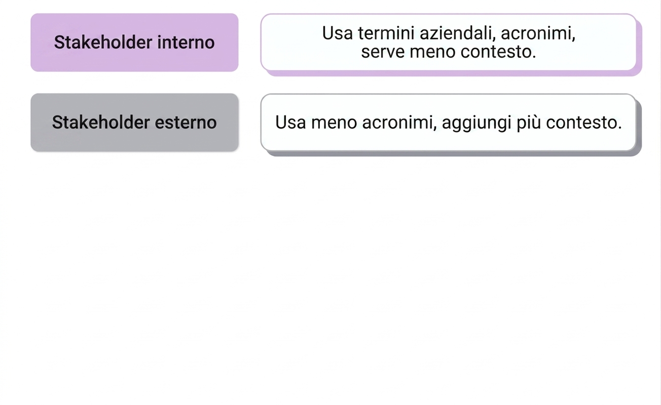 pubblico