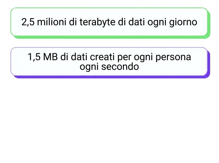 diluvio di dati