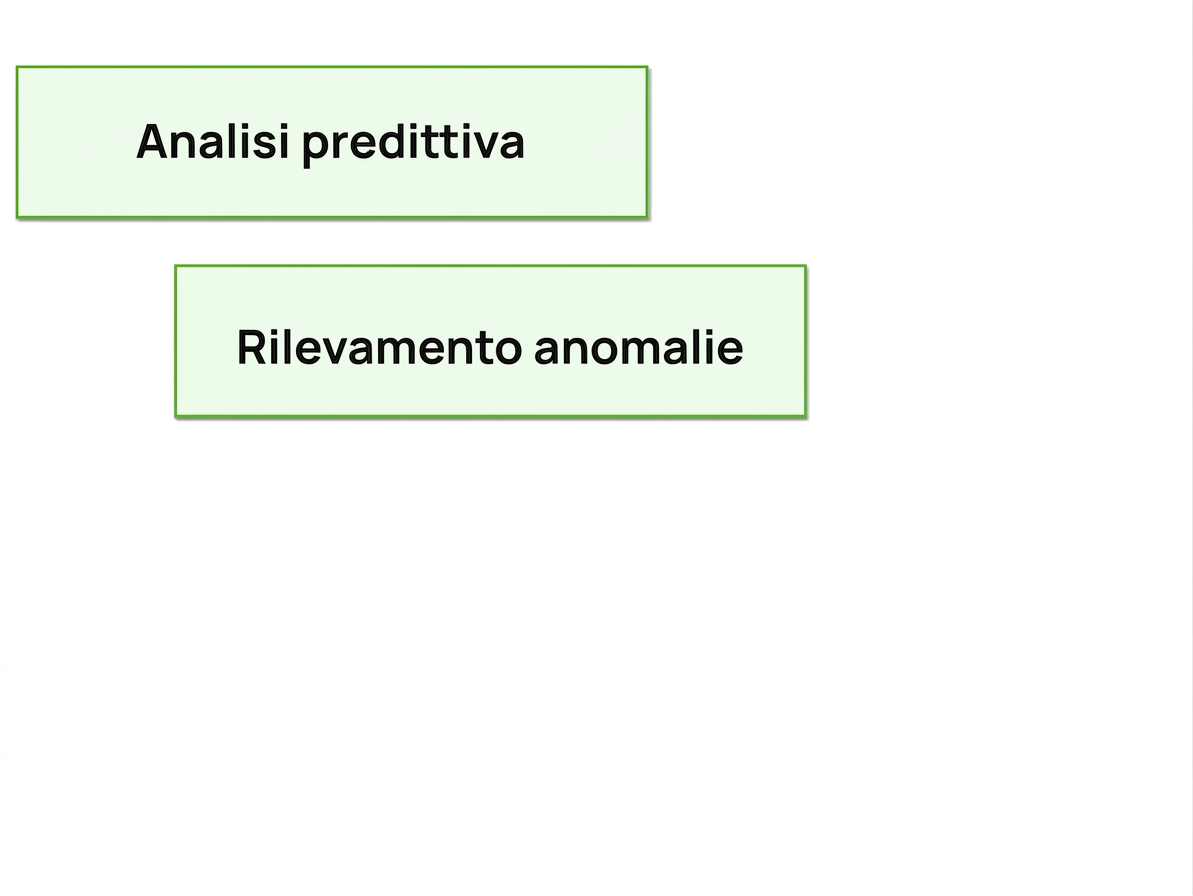 benefici