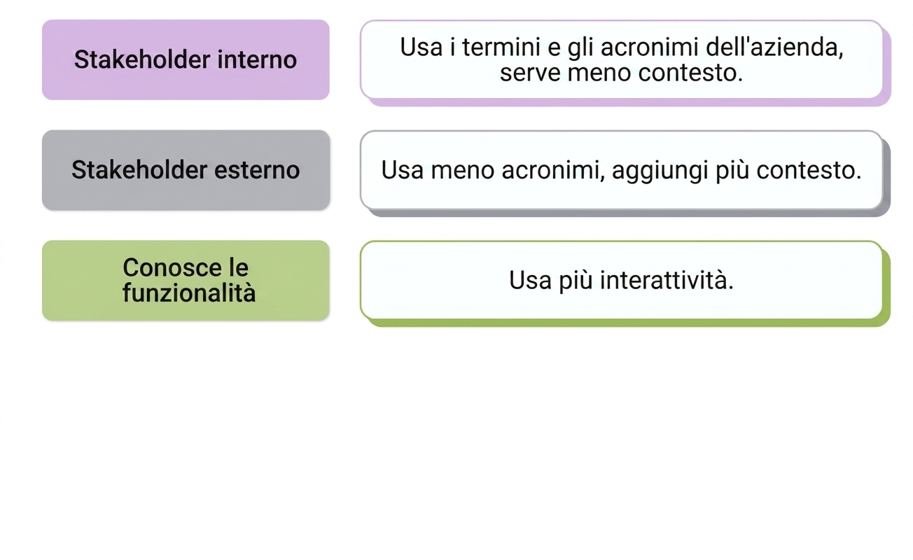 pubblico
