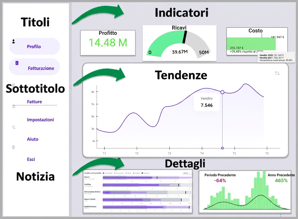 articolo di giornale