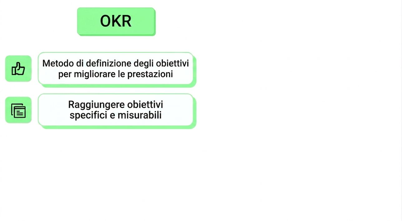 okr