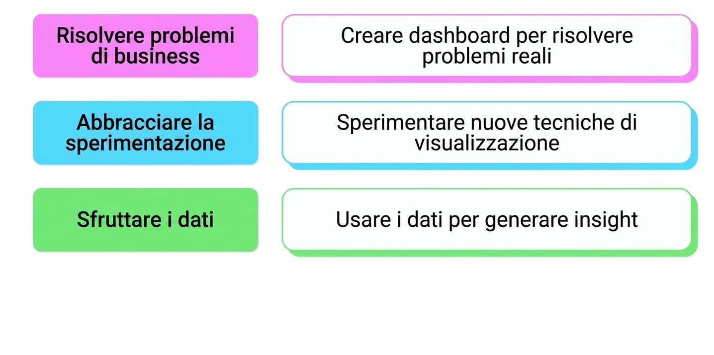 mentalità