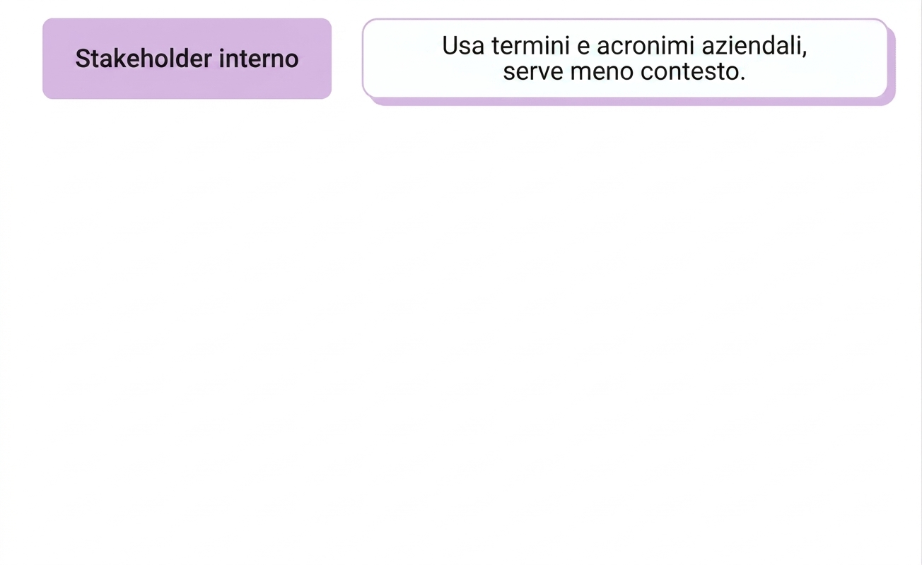 pubblico