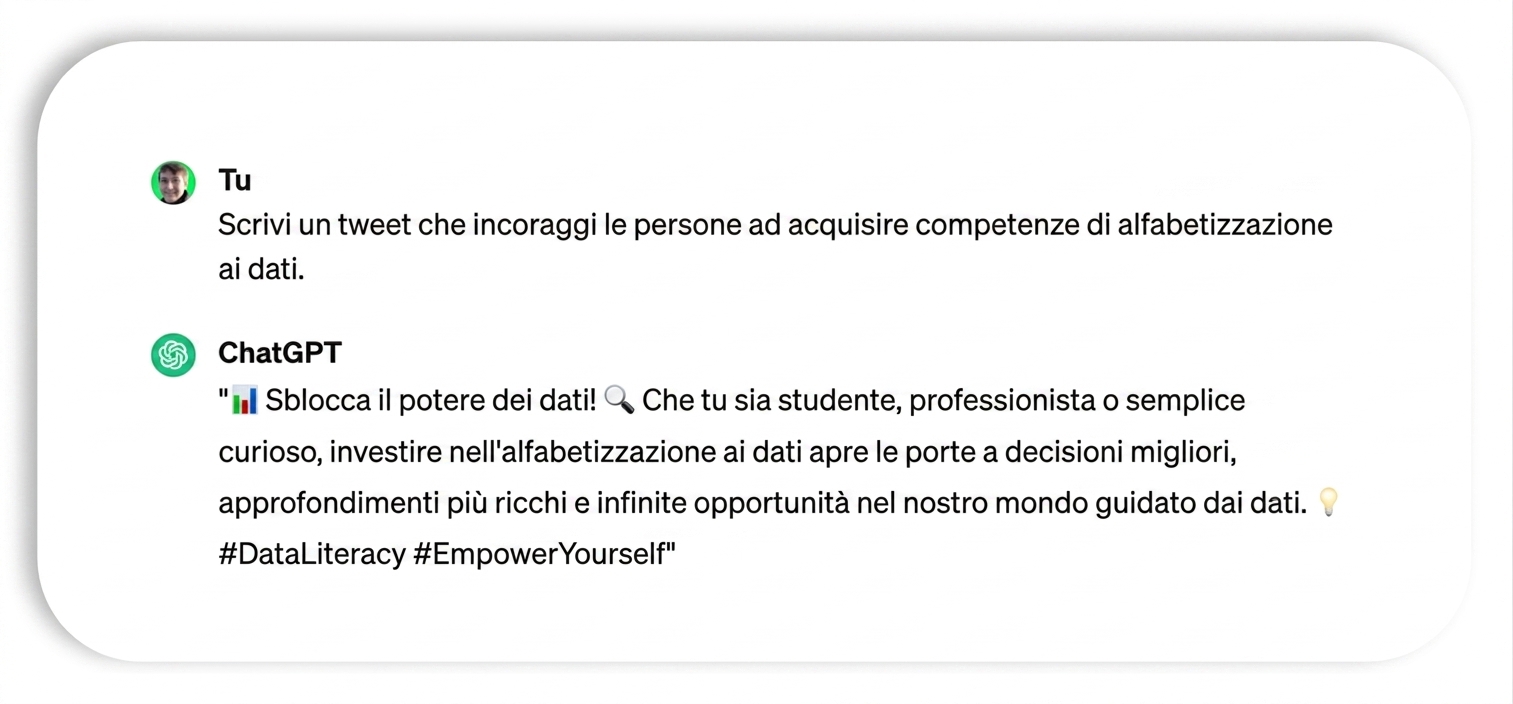 Un tweet generato da ChatGPT: " Sblocca la forza dei dati!  Che tu sia studente, professionista o curioso, investire nelle competenze di data literacy apre le porte a decisioni migliori, insight più profondi e infinite opportunità in un mondo guidato dai dati.  #DataLiteracy #EmpowerYourself"