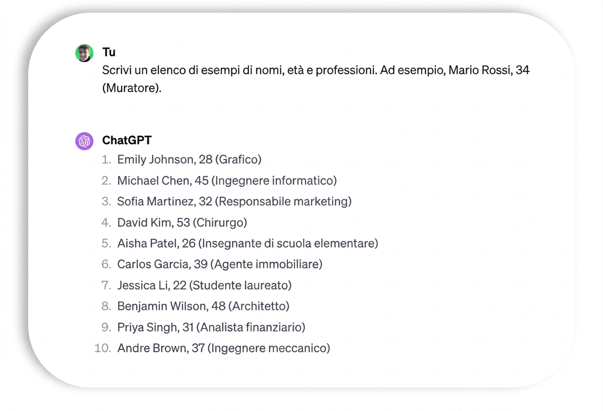 Prompt e risposta con nomi ed occupazioni di esempio.