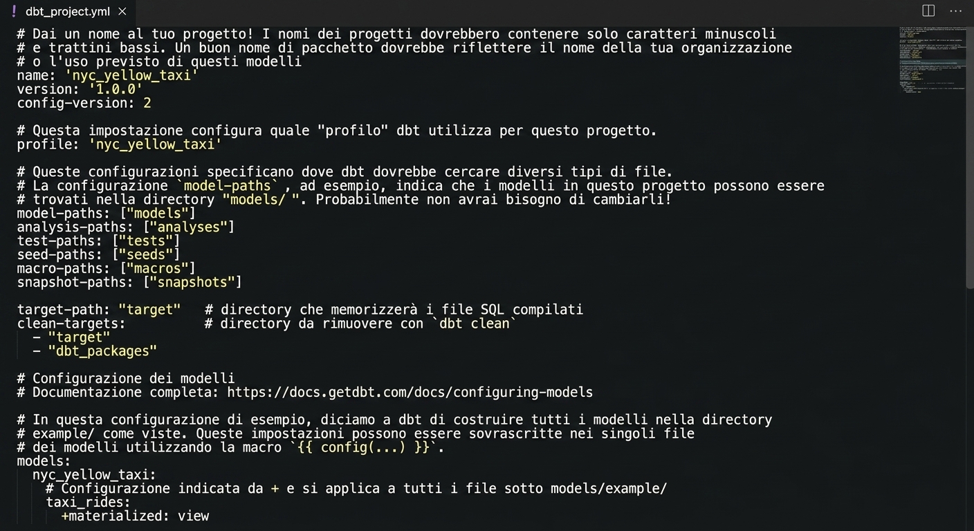 esempio di dbt_project.yml