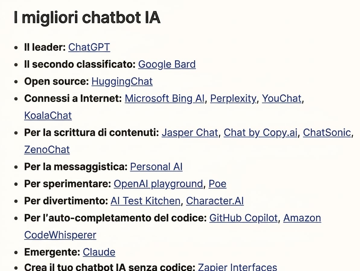 Articolo che elenca i migliori LLM del 2023