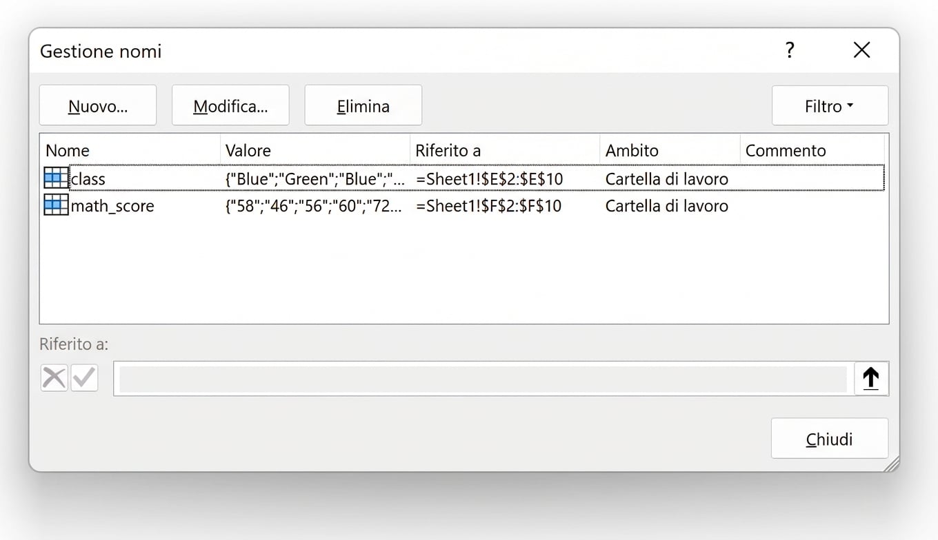 Finestra Gestione nomi in Excel per modificare, creare ed eliminare intervalli denominati nei dati.