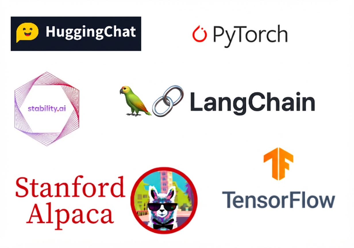 Raccolta di loghi di strumenti e modelli di AI generativa open source