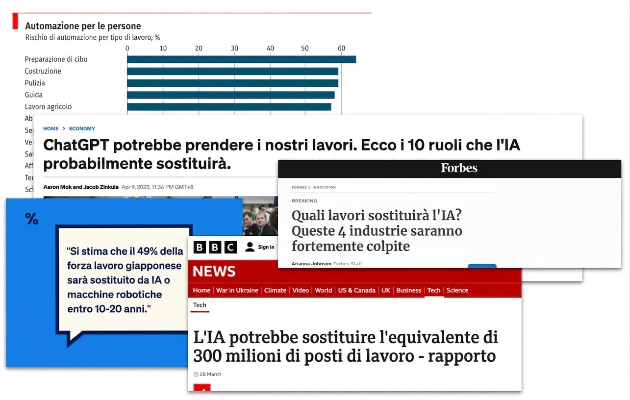 Titoli e grafici che annunciano come l’IA sostituirà vari lavori