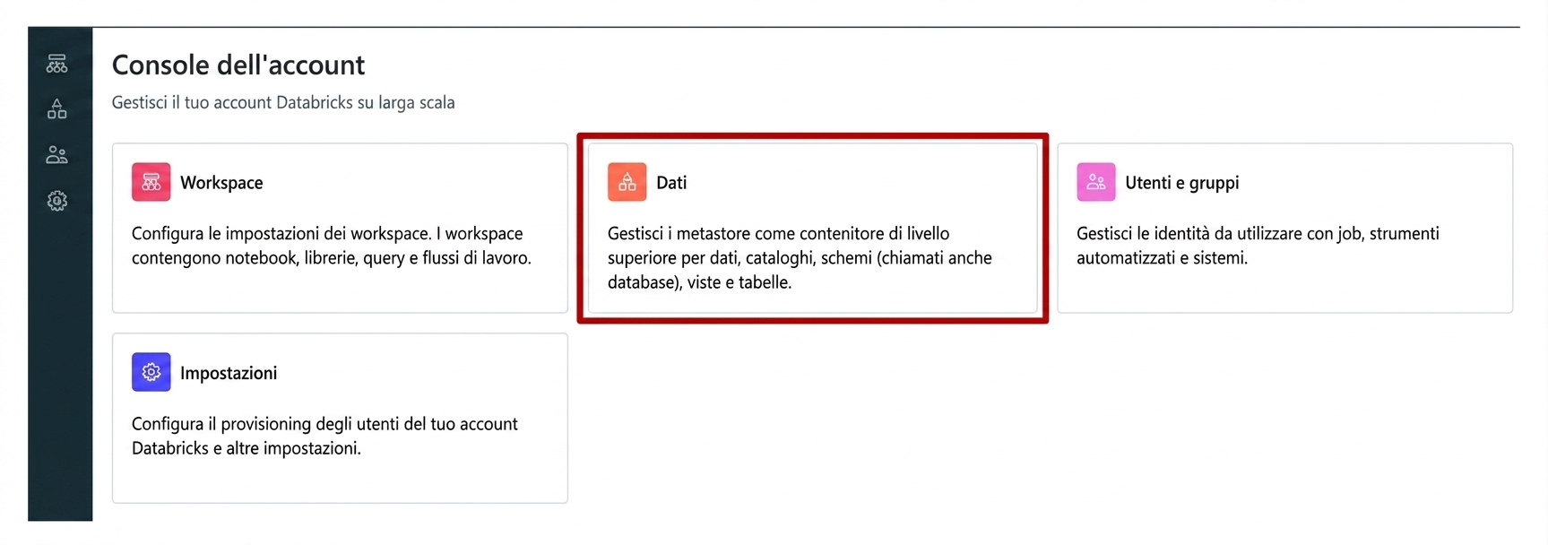 Account Console - Dati
