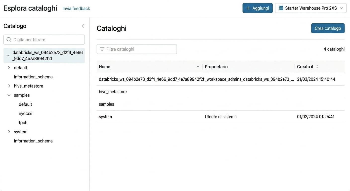 Screenshot di Catalog Explorer