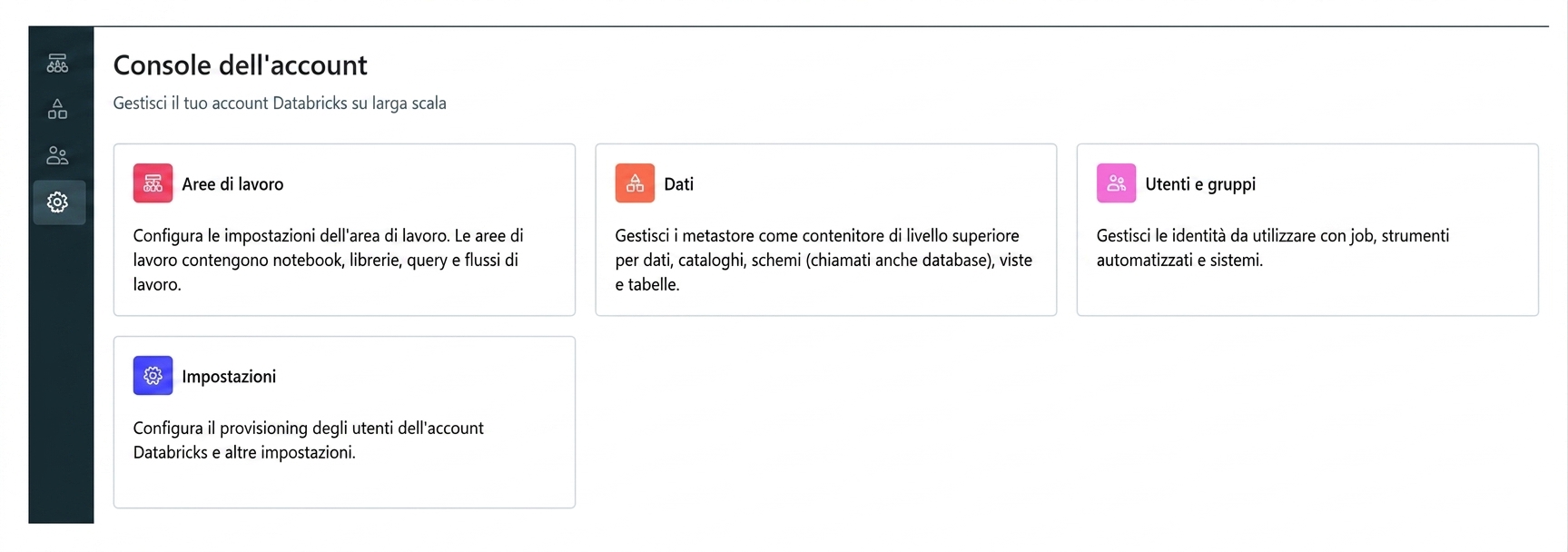Screenshot Account Console