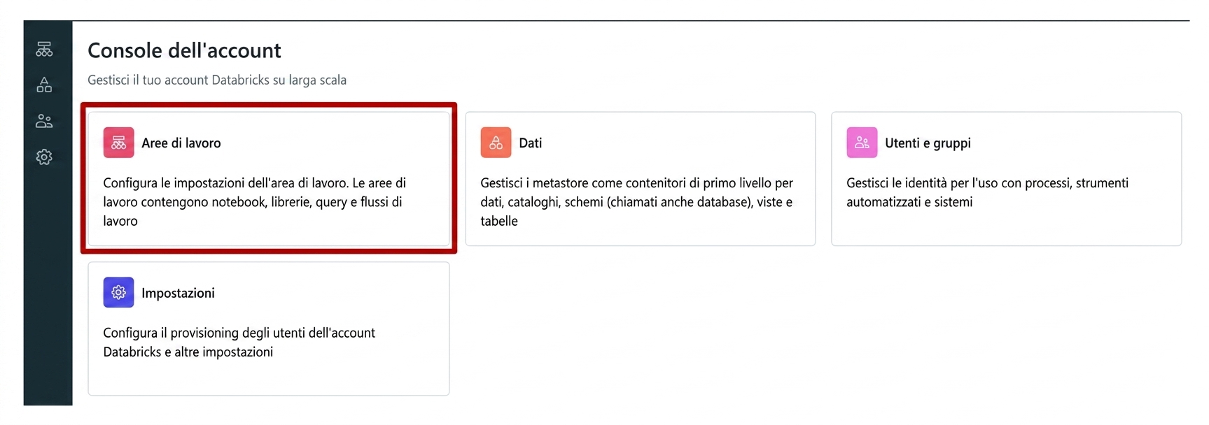 Account Console - Workspace