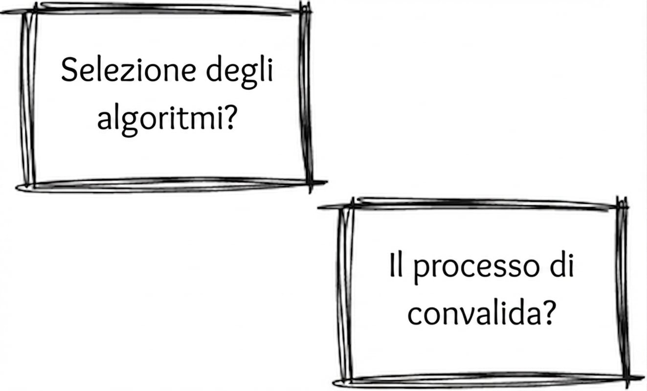 Esempi di informazioni che i data scientist dovrebbero comunicare agli stakeholder chiave.