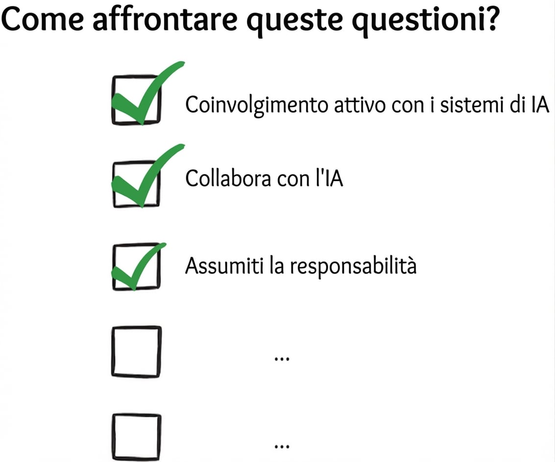 Checklist delle azioni per affrontare le sfide di equità.