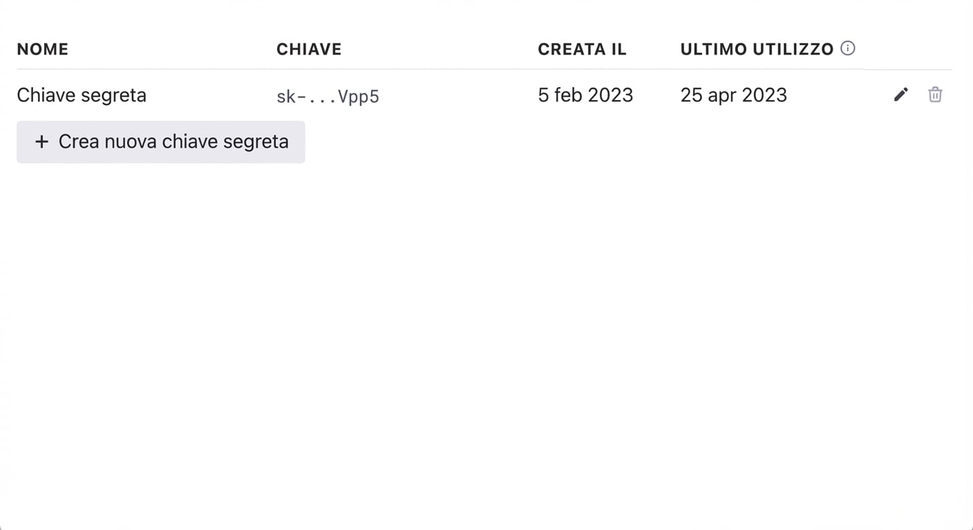Il pulsante per creare una nuova chiave segreta.