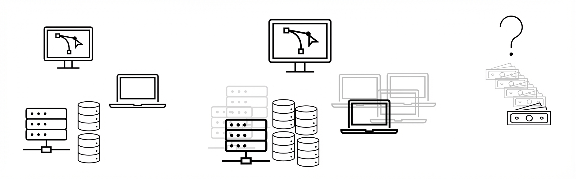 Disponibilità di finanziamenti?