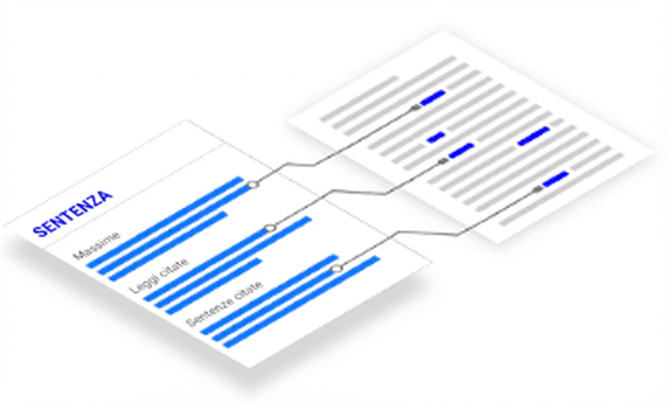 Un'immagine di testo.