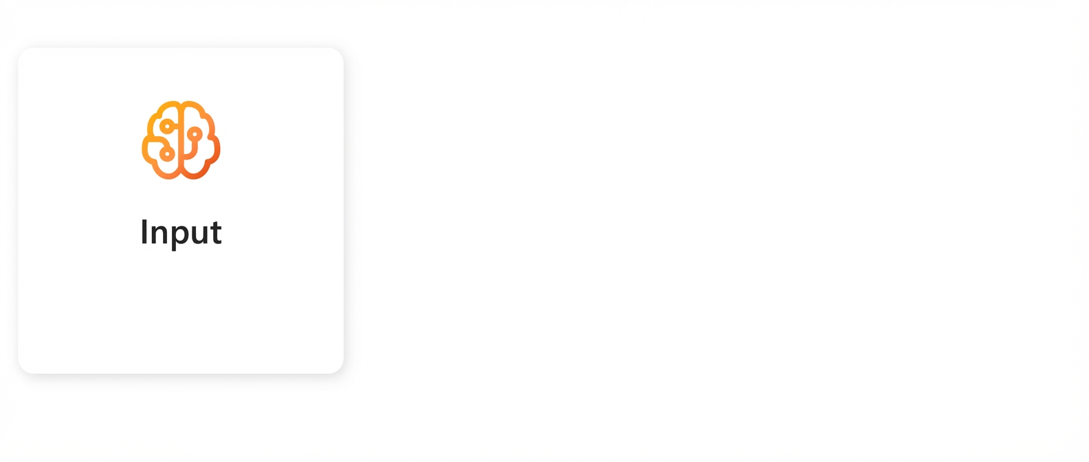 Un cervello con la parola "Input".