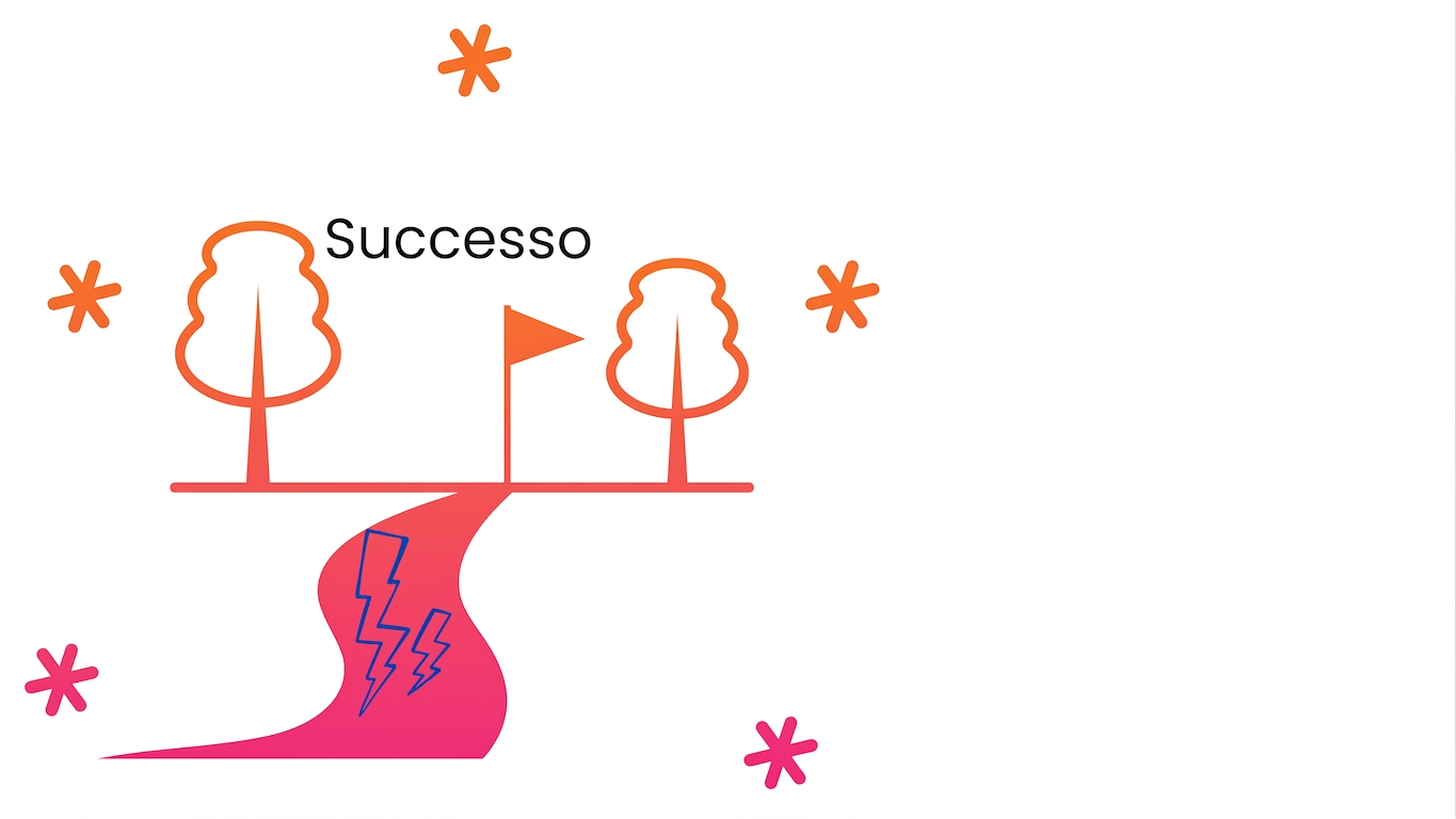 Probabilità di successo