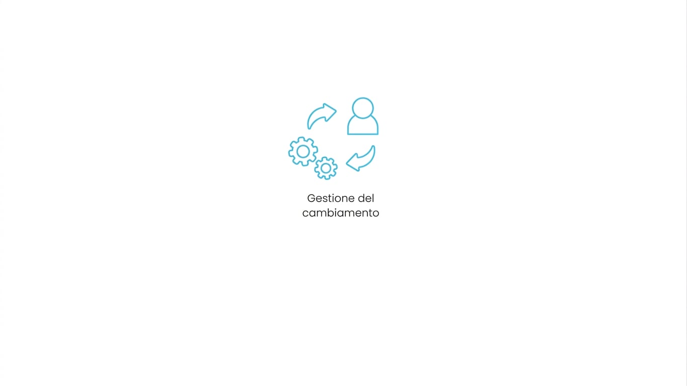 Gestione del cambiamento