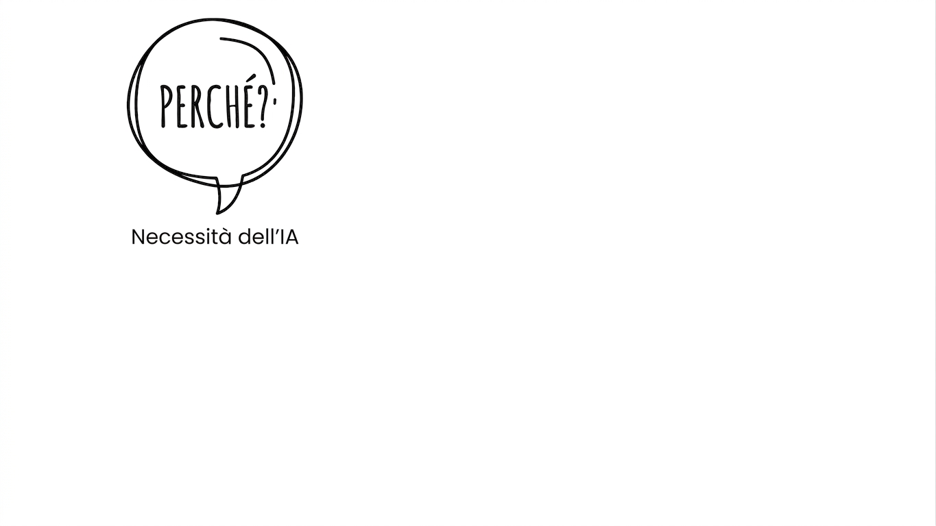 Perché AI?