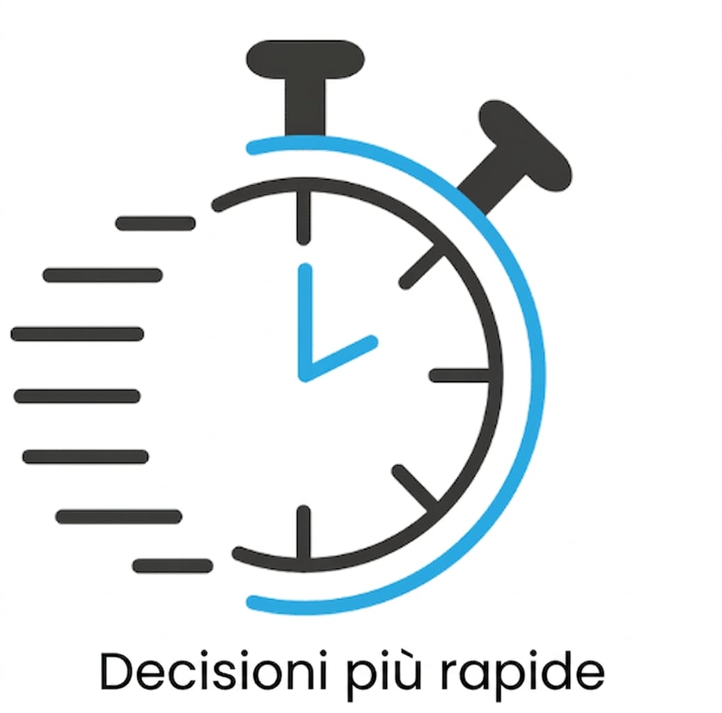 Decisioni