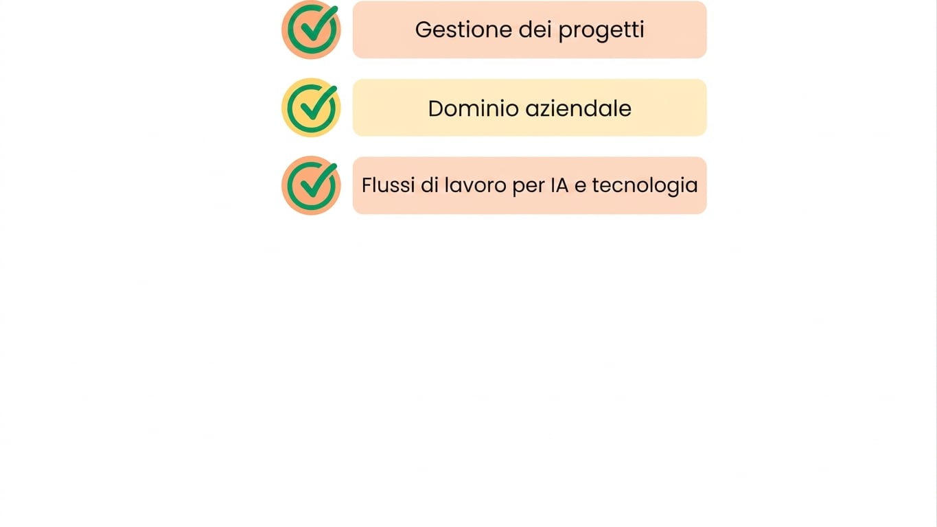 Workflow di AI e tecnologia
