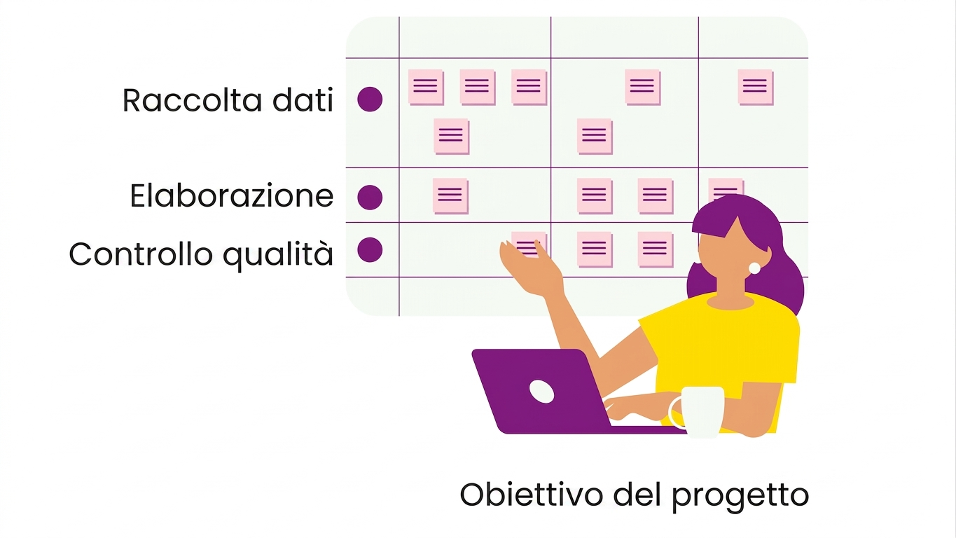 Valutazione qualità dei dati