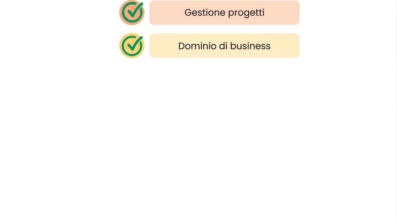 Competenza nel dominio di business