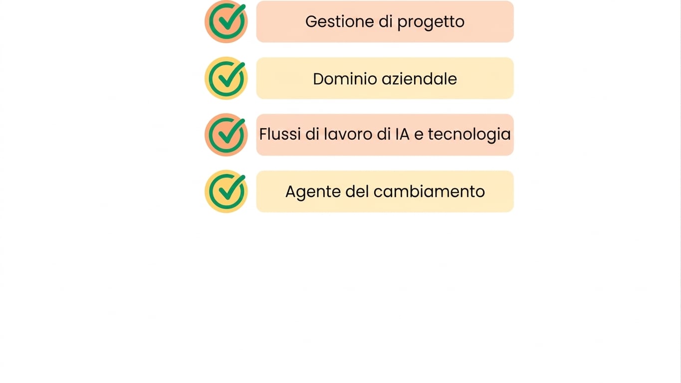 Agente del cambiamento