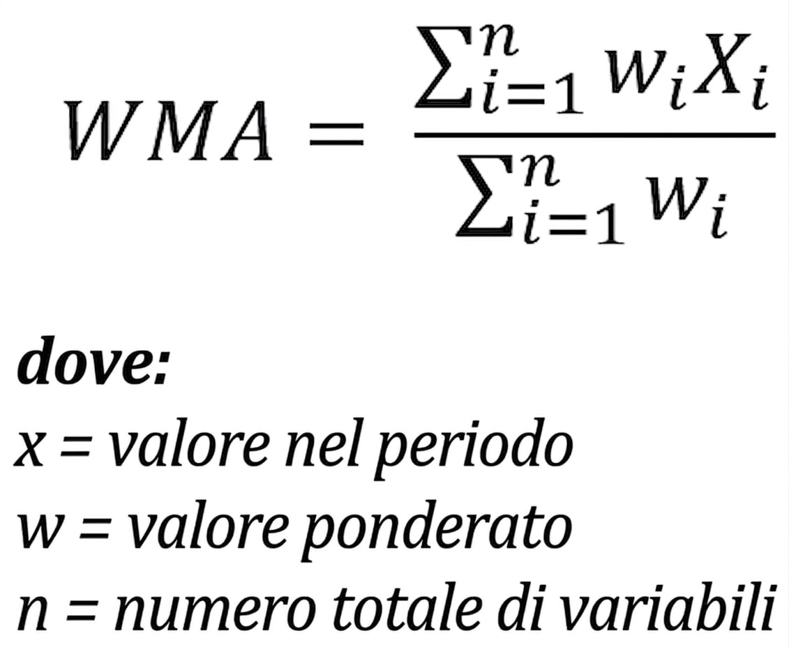 La formula di una media mobile pesata