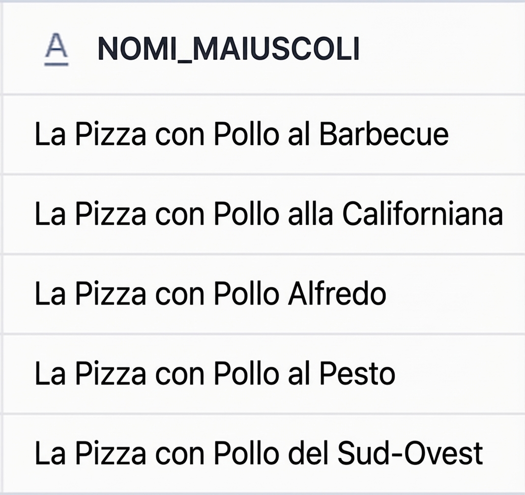 Nomi pizza con iniziali maiuscole
