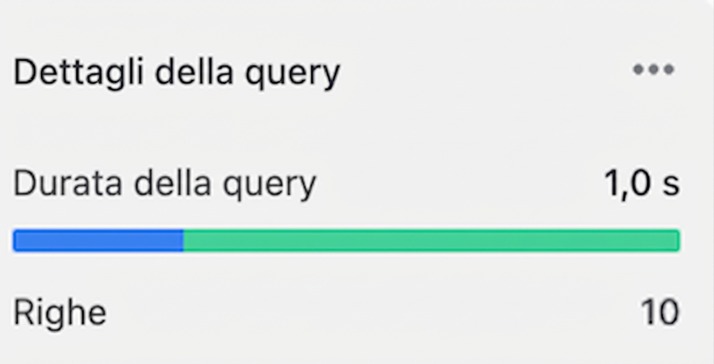 Dettagli query con LIMIT 10
