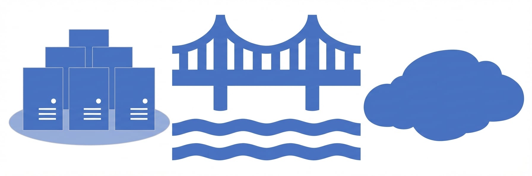 Immagine di datacenter, un ponte e una nuvola.png